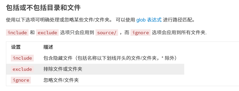 exclude配置的官方描述