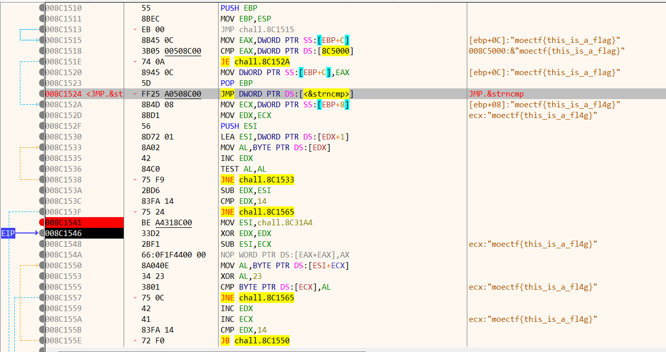 strncmp:别有洞天